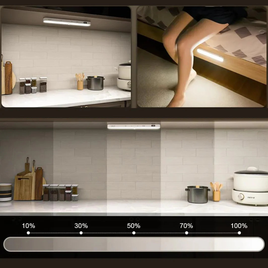 Motionly - Automatiskt LED rörelseljus